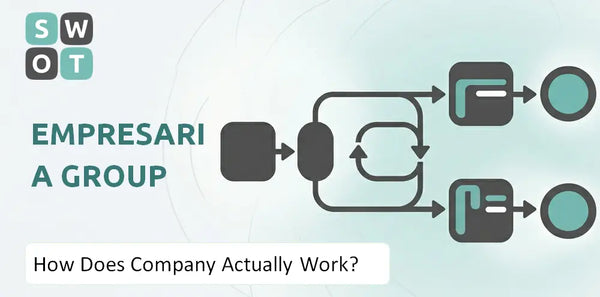How Does Empresaria Group Company Actually Work?
