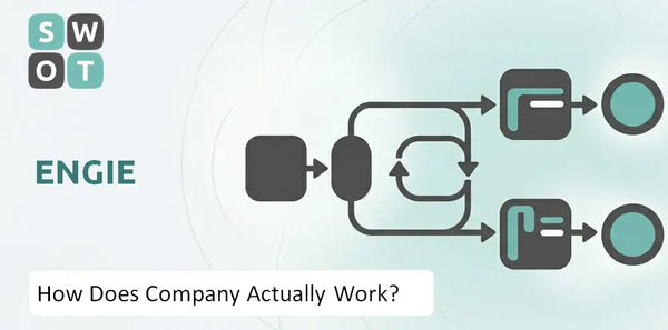 How Does ENGIE Company Actually Work?