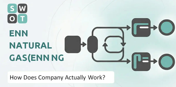 How Does ENN Natural Gas(ENN NG ) Company Actually Work?