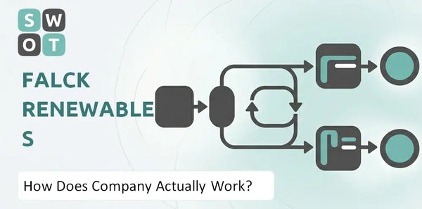 How Does Falck Renewables Company Actually Work?