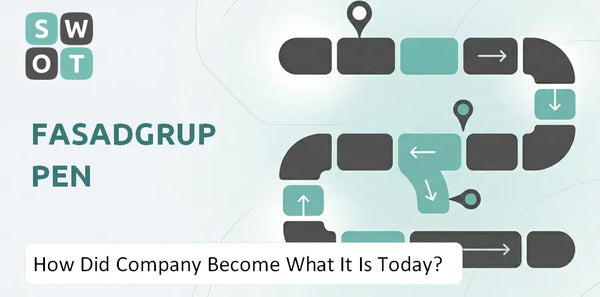 How Did Fasadgruppen Company Become What It Is Today?