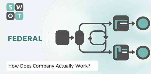 How Does Federal Company Actually Work?