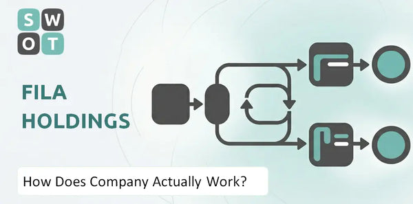 How Does FILA Holdings Company Actually Work?