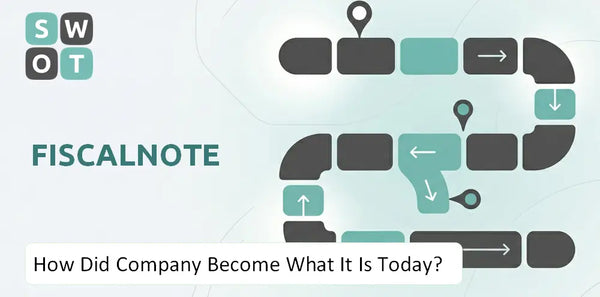 How Did FiscalNote Company Become What It Is Today?