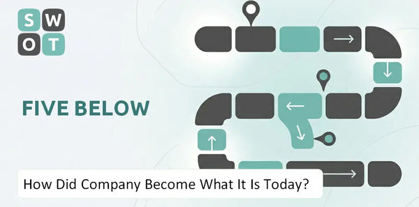 How Did Five Below Company Become What It Is Today?