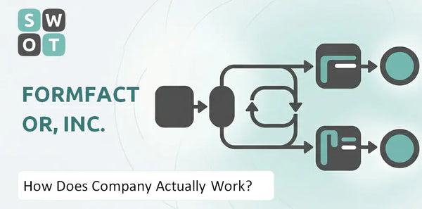 How Does FormFactor, Inc. Company Actually Work?
