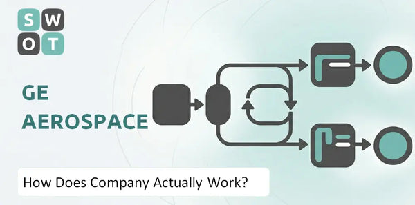 How Does GE Aerospace Company Actually Work?
