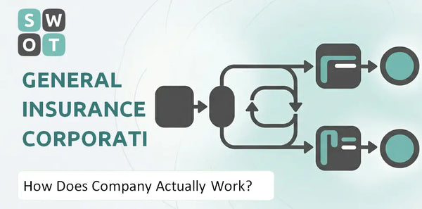 How Does General Insurance Corporation Of India Company Actually Work?