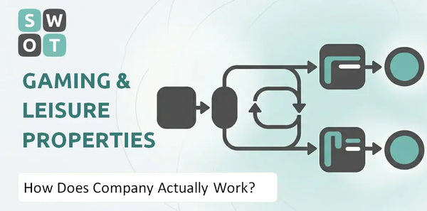 How Does Gaming & Leisure Properties Company Actually Work?