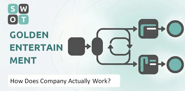 How Does Golden Entertainment Company Actually Work?