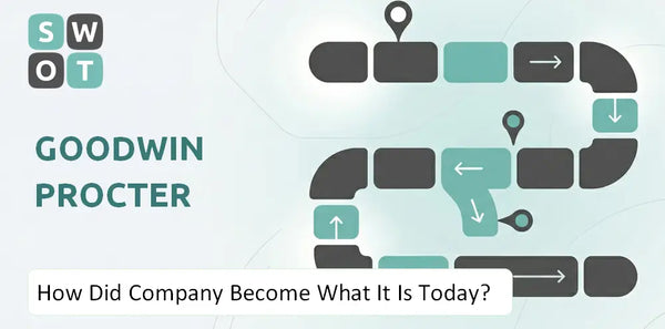 How Did Goodwin Procter Company Become What It Is Today?