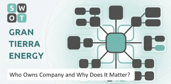 Who Owns Gran Tierra Energy Company and Why Does It Matter?