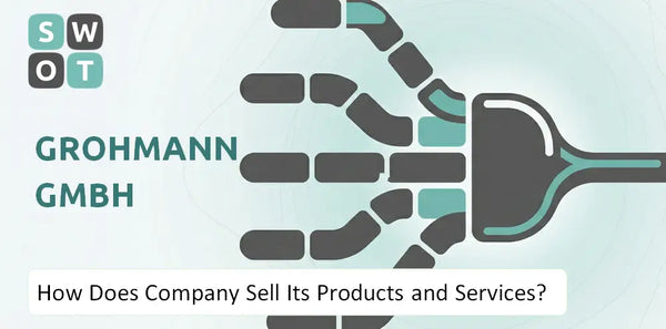 How Does Grohmann GmbH Company Sell Its Products and Services?