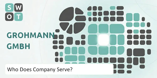 Who Does Grohmann GmbH Company Serve?