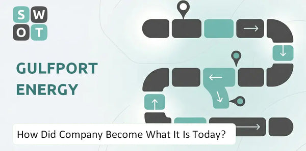 How Did Gulfport Energy Company Become What It Is Today?