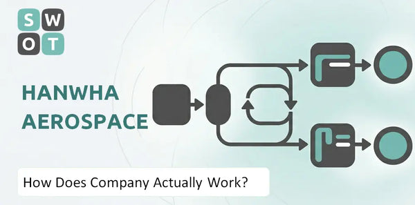 How Does Hanwha Aerospace Company Actually Work?