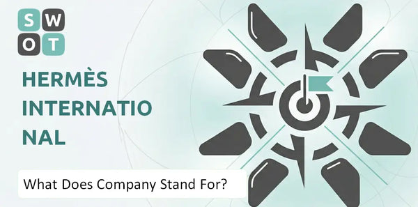 What Does Hermès International Company Stand For?