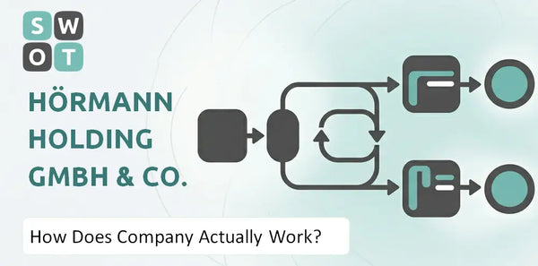 How Does Hörmann Holding GmbH & Co. KG Company Actually Work?