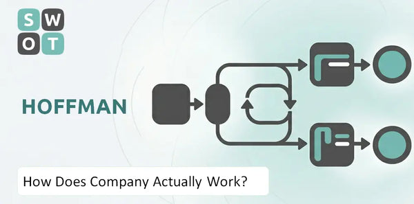 How Does Hoffman Company Actually Work?