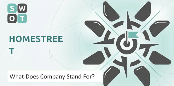 What Does HomeStreet Company Stand For?