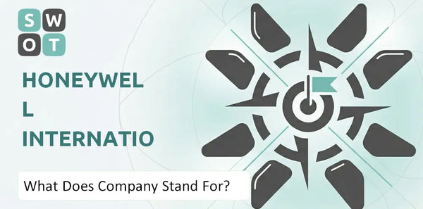 What Does Honeywell International Company Stand For?