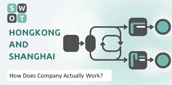 How Does Hongkong and Shanghai Hotels Company Actually Work?