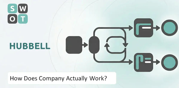 How Does Hubbell Company Actually Work?