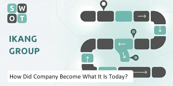 How Did iKang Group Company Become What It Is Today?