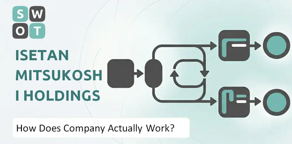 How Does Isetan Mitsukoshi Holdings Company Actually Work?