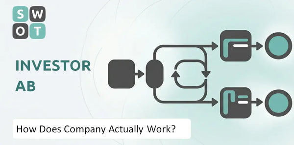 How Does Investor AB Company Actually Work?