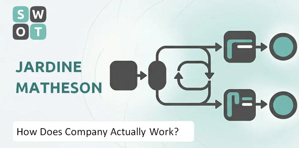 How Does Jardine Matheson Company Actually Work?