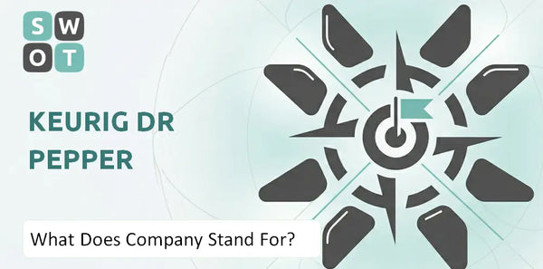 What Does Keurig Dr Pepper Company Stand For?