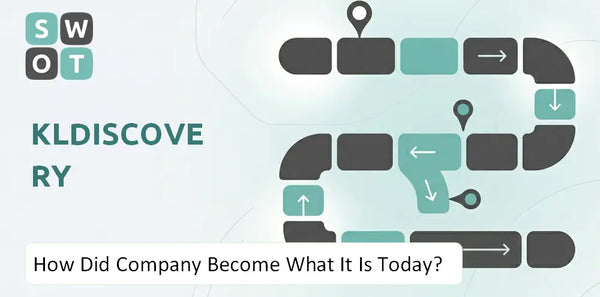 How Did KLDiscovery Company Become What It Is Today?