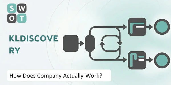 How Does KLDiscovery Company Actually Work?