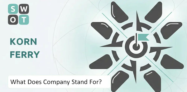 What Does Korn Ferry Company Stand For?