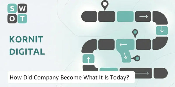 How Did Kornit Digital Company Become What It Is Today?