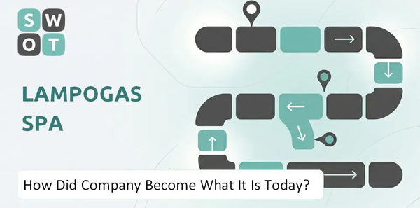 How Did Lampogas SpA Company Become What It Is Today?