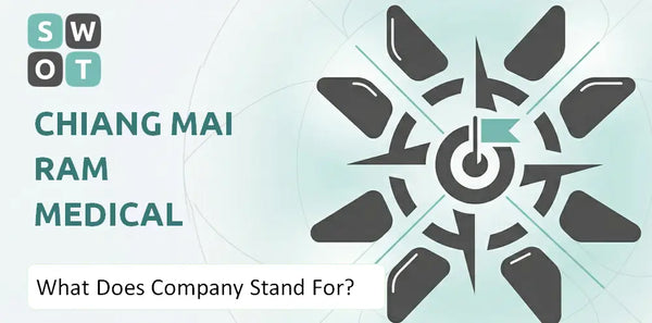 What Does Chiang Mai Ram Medical Business Company Stand For?