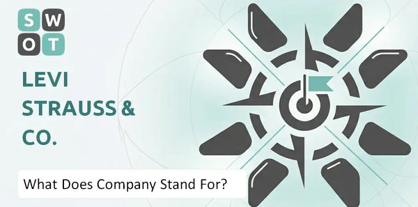 What Does Levi Strauss & Co. Company Stand For?