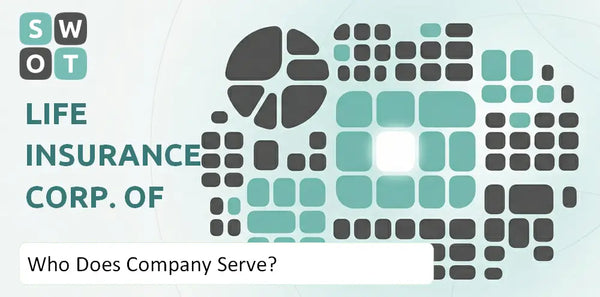 Who Does Life Insurance Corp. of India Company Serve?