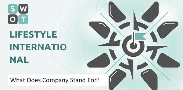 What Does Lifestyle International Holdings Company Stand For?