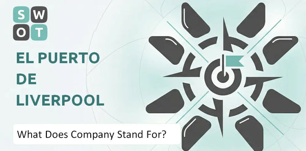 What Does El Puerto de Liverpool Company Stand For?