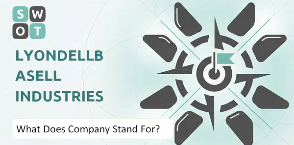 What Does LyondellBasell Industries Company Stand For?