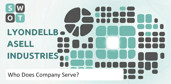 Who Does LyondellBasell Industries Company Serve?