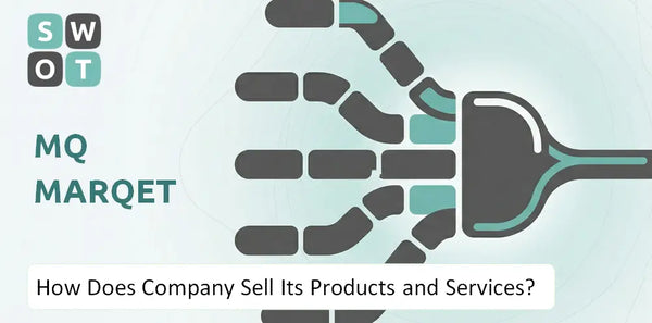 How Does MQ Marqet Company Sell Its Products and Services?