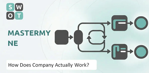 How Does Mastermyne Company Actually Work?