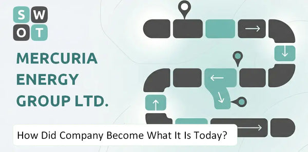How Did Mercuria Energy Group Ltd. Company Become What It Is Today?