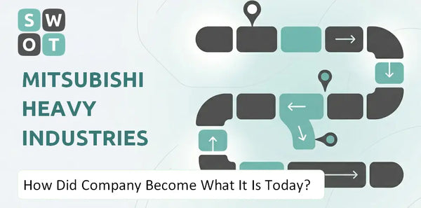 How Did Mitsubishi Heavy Industries Company Become What It Is Today?