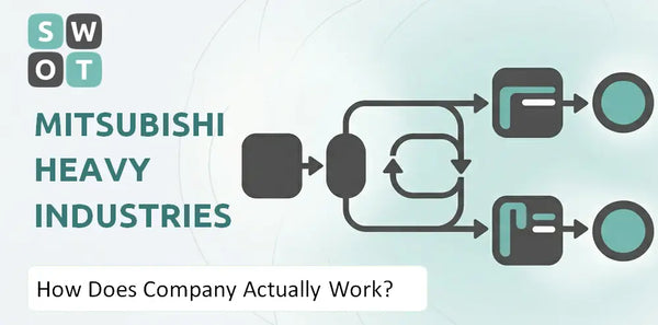 How Does Mitsubishi Heavy Industries Company Actually Work?