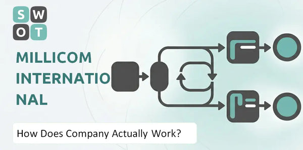 How Does Millicom International Cellular Company Actually Work?